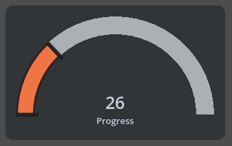 Simple Progressbar
