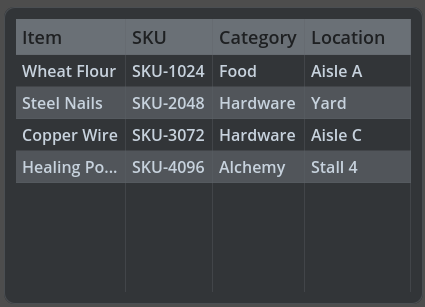 Populate a Sortable Grid