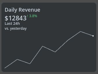 KPI Tile thumbnail