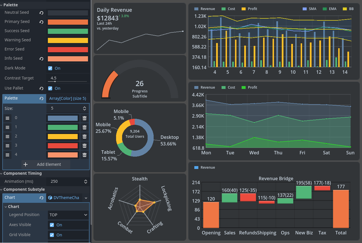 Central Theme Manager thumbnail