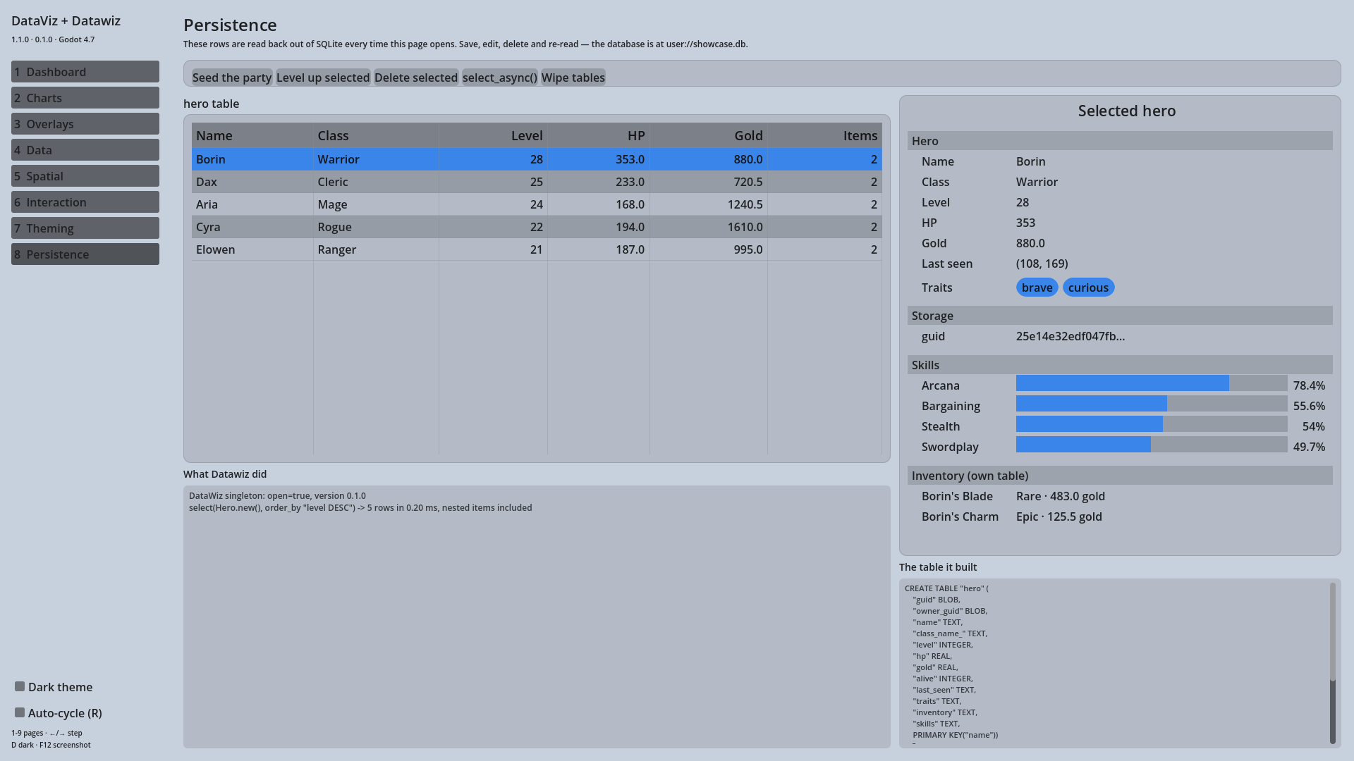 DataWizard preview