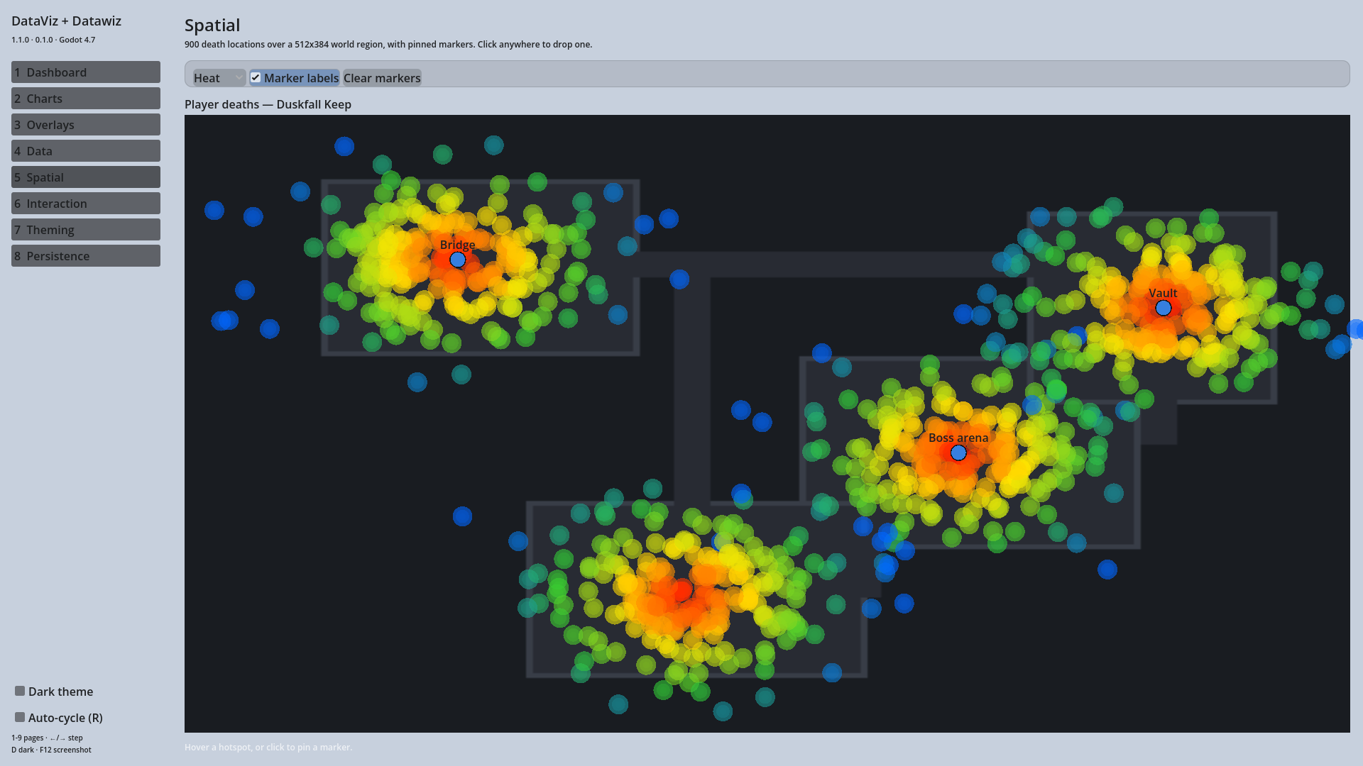 Heat Map thumbnail
